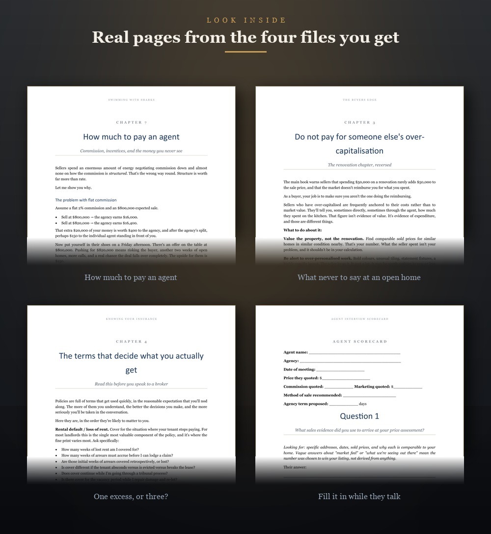 Four interior pages: how much to pay an agent, what never to say at an
                open home, the insurance excess trap, and a scorecard question page